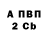 APVP СК Maximus Konoval